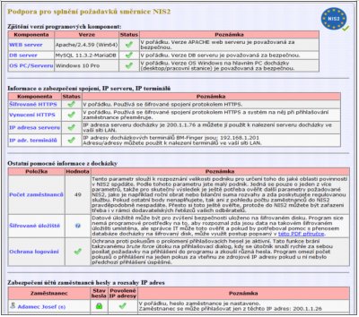 Dochazka-3000-nis2-compliance_2