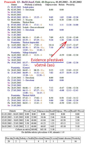 Dochazka3000-evidence-prest