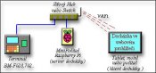 Raspi-schema